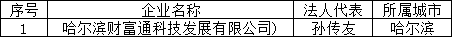 667d10da1434f.png